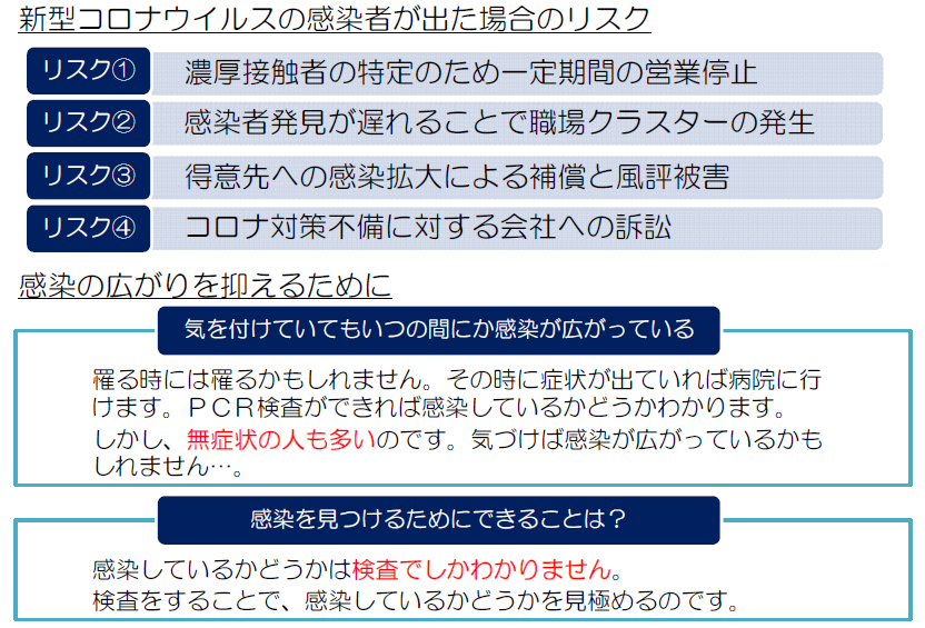 感染者が出た場合のリスク