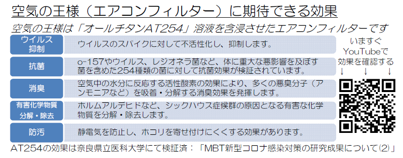 空気の王様（エアコンフィルター）に期待できる効果