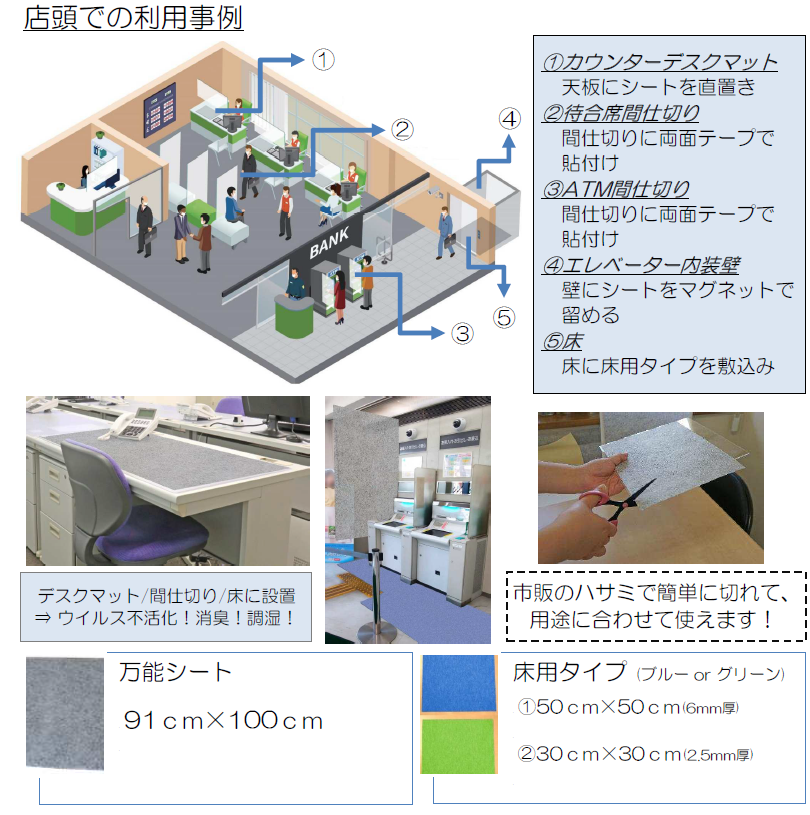 店舗での利用事例